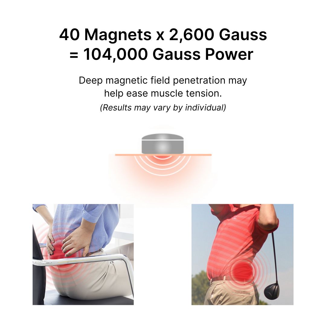 CoreFlex Golf Belt
