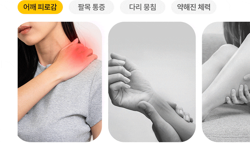 Images showing areas of discomfort: neck pain, wrist issues, and fatigue symptoms.