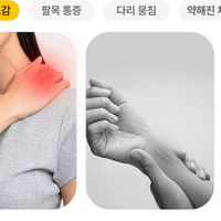 Images showing areas of discomfort: neck pain, wrist issues, and fatigue symptoms.