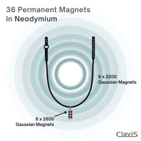 Illustration of Clavis magnetic therapy necklace with 36 neodymium magnets for energy recovery and athletic performance.