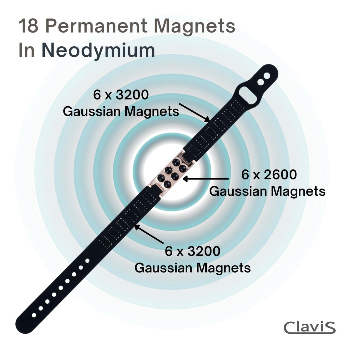 Lymph Magnetic Bracelets & Rose Online | Clavis Magnetic