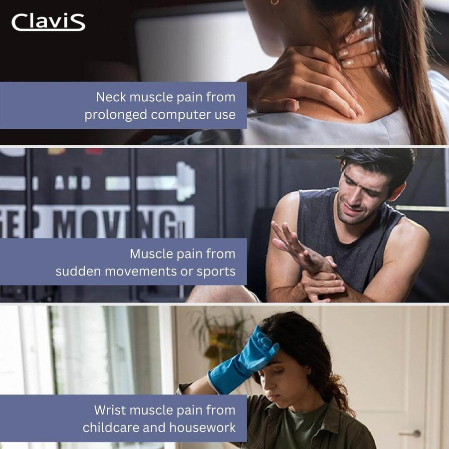 Clavis infographic showing solutions for neck, muscle, and wrist pain from computer use, sports, and housework.