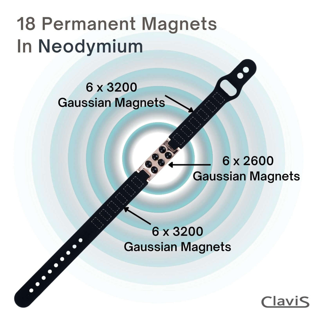 Clavis magnetic therapy bracelet with 18 Gaussian Neodymium magnets for enhanced sport performance and energy recovery.