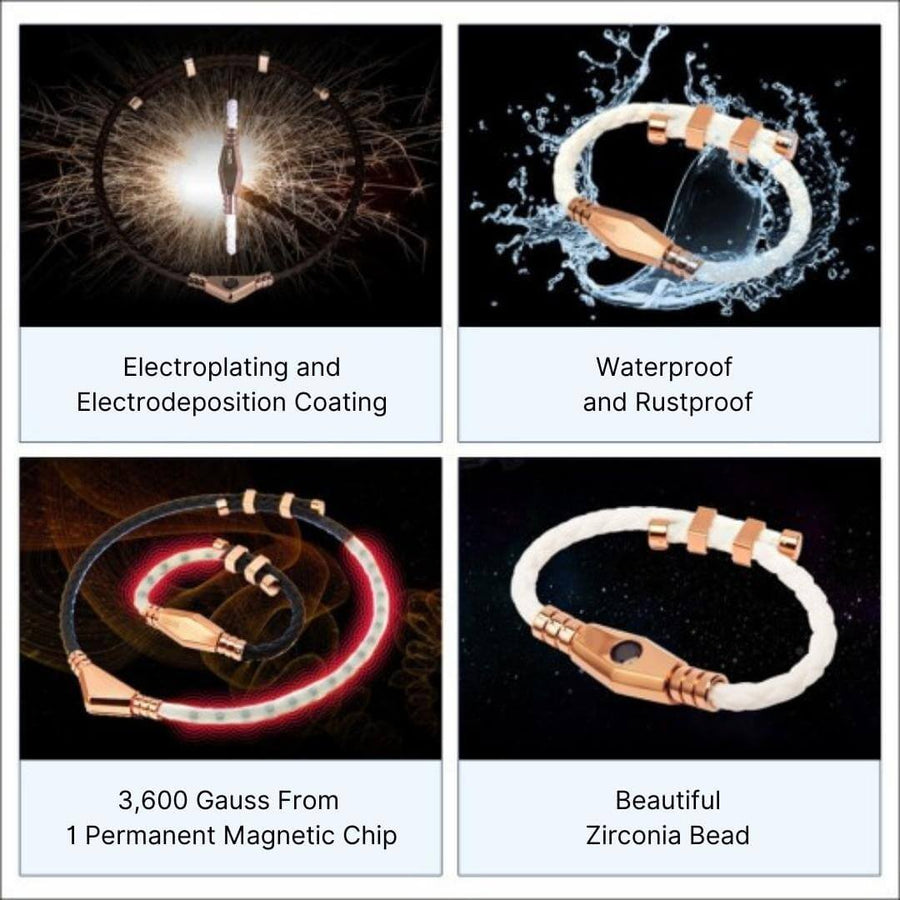 Ares Magnetic Therapy Bracelet showcasing electroplating, waterproof design, 3,600 Gauss magnetic chip, and zirconia bead.