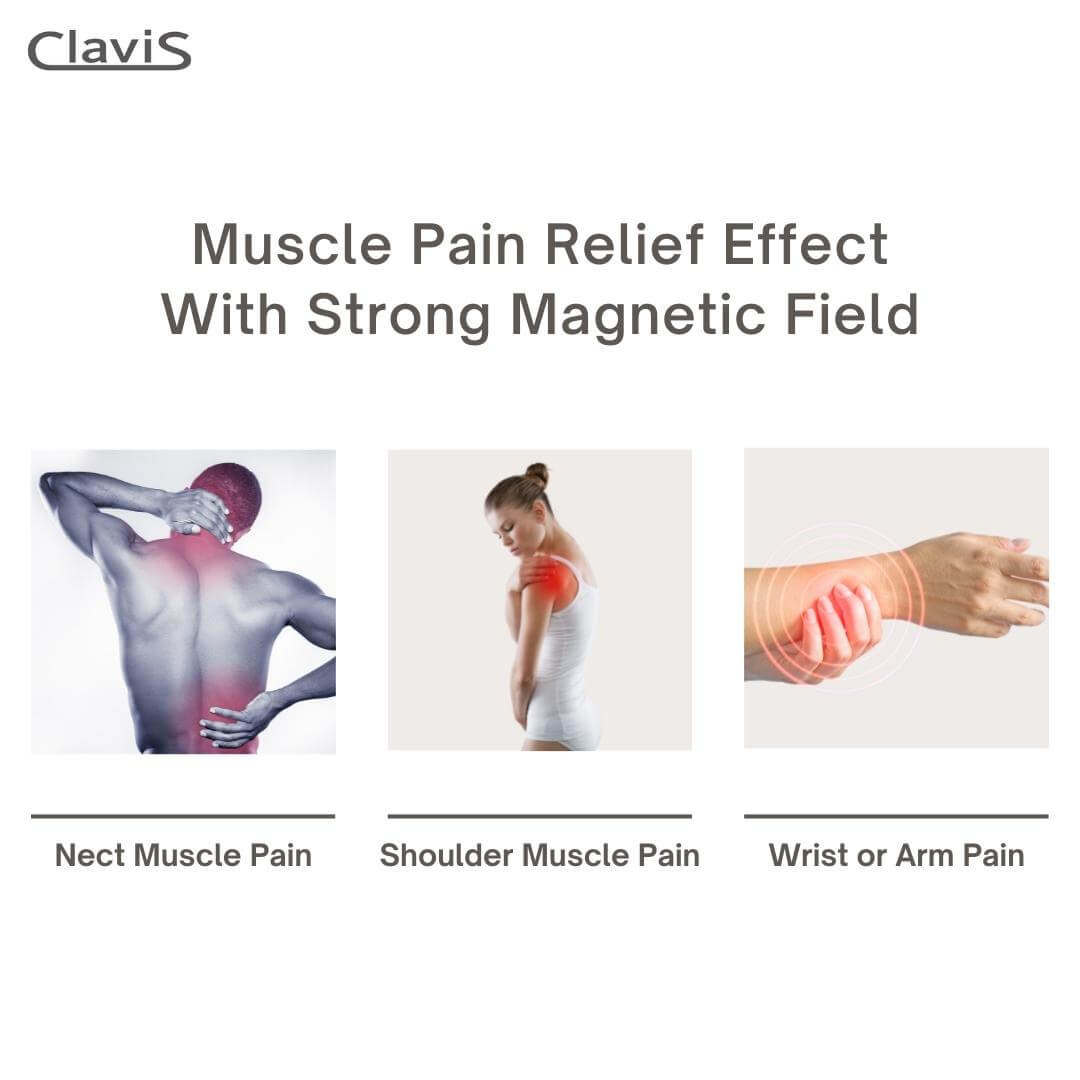 Image showing muscle pain relief areas targeted by magnetic therapy: neck, shoulder, and wrist or arm pain solutions.