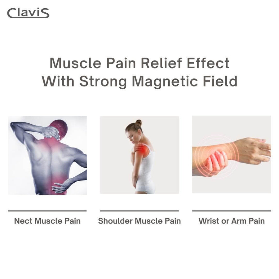 Image showing muscle pain relief areas targeted by magnetic therapy: neck, shoulder, and wrist or arm pain solutions.